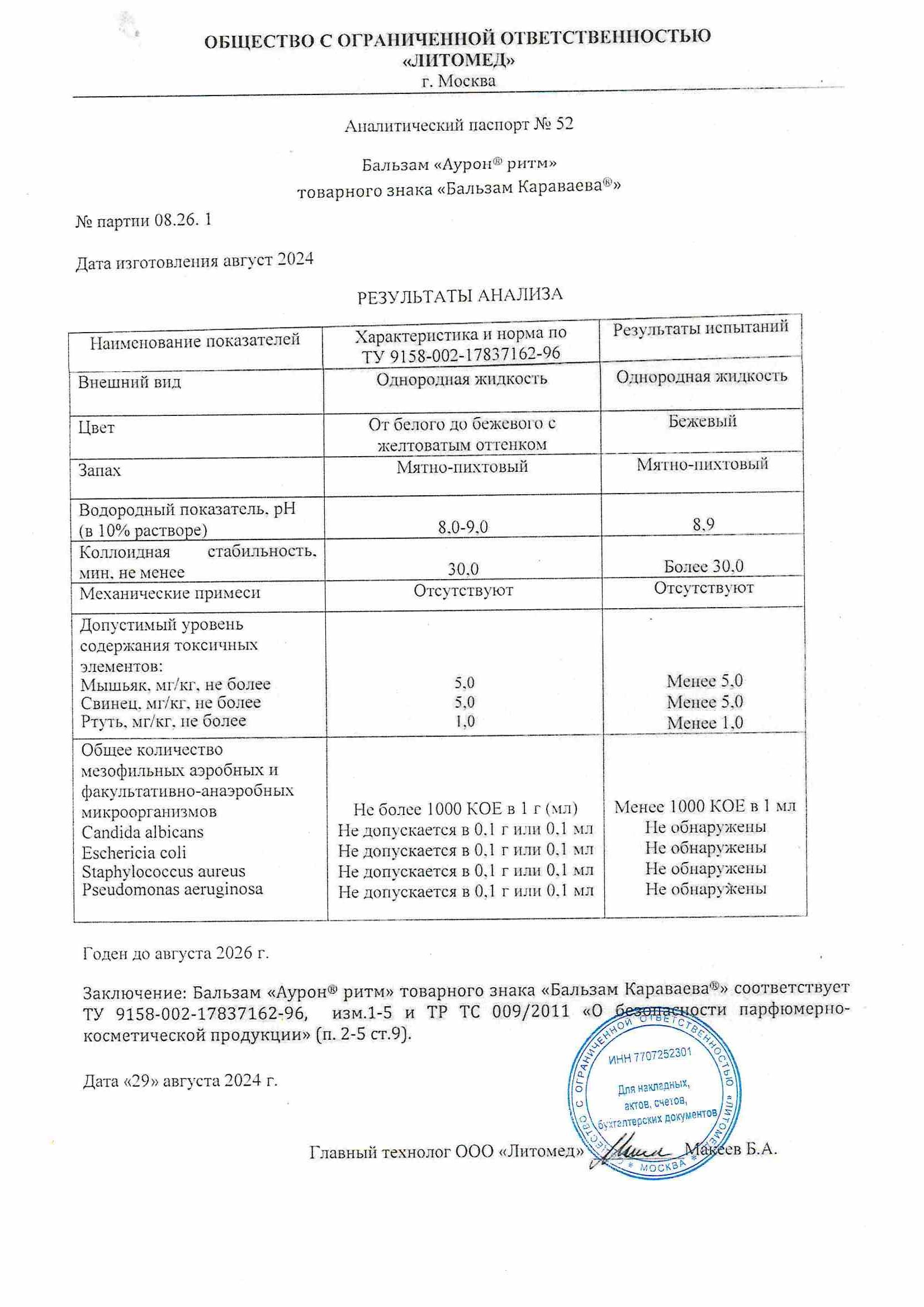 Паспорт №082024